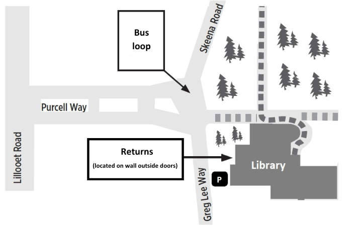Map to Library Return drop-off box
